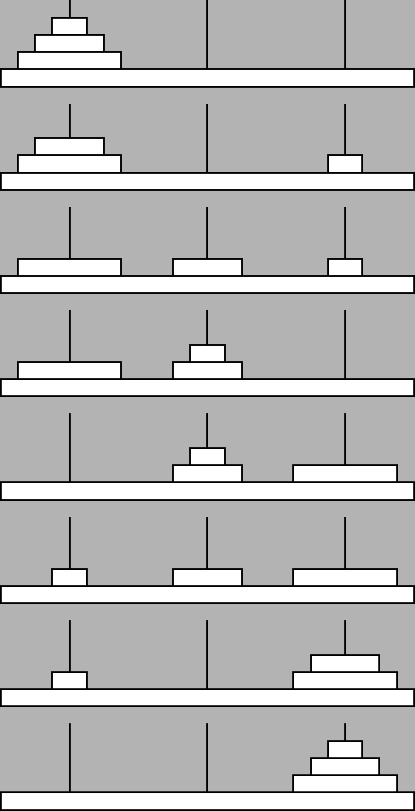 \includegraphics[height=20cm]{images/hanoi}